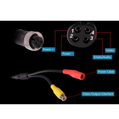 Мини камера слежения отверстия Pin AHD 1080P 3.7mm с соединителем авиации 4 Pin